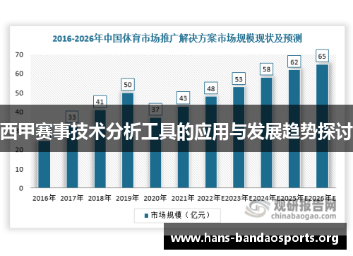 西甲赛事技术分析工具的应用与发展趋势探讨