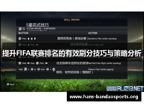 提升FIFA联赛排名的有效刷分技巧与策略分析