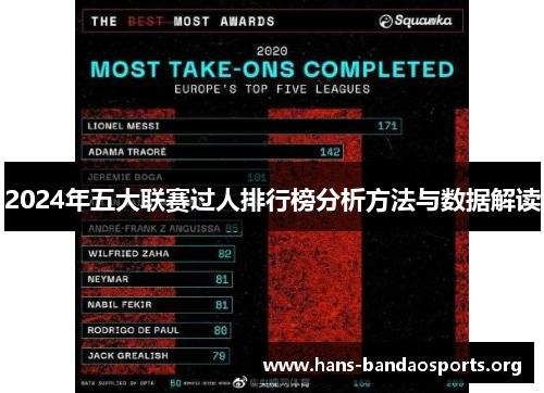 2024年五大联赛过人排行榜分析方法与数据解读 2024年五大联赛过人排行榜分析方法与数据解读