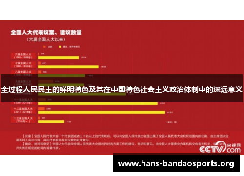 全过程人民民主的鲜明特色及其在中国特色社会主义政治体制中的深远意义 全过程人民民主的鲜明特色及其在中国特色社会主义政治体制中的深远意义