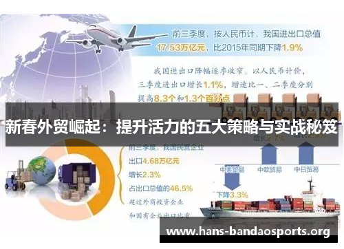 新春外贸崛起:提升活力的五大策略与实战秘笈 新春外贸崛起:提升活力的五大策略与实战秘笈