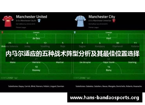 内马尔适应的五种战术阵型分析及其最佳位置选择 内马尔适应的五种战术阵型分析及其最佳位置选择