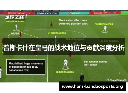 普斯卡什在皇马的战术地位与贡献深度分析