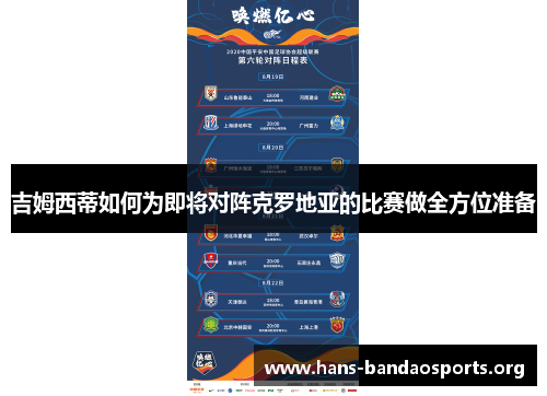 吉姆西蒂如何为即将对阵克罗地亚的比赛做全方位准备 吉姆西蒂如何为即将对阵克罗地亚的比赛做全方位准备