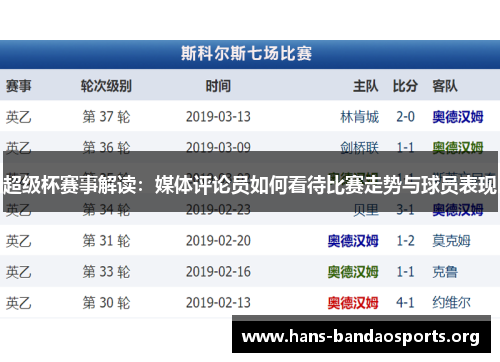 超级杯赛事解读:媒体评论员如何看待比赛走势与球员表现 超级杯赛事解读:媒体评论员如何看待比赛走势与球员表现