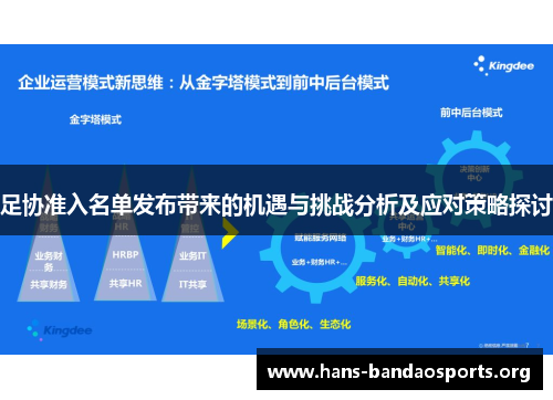 足协准入名单发布带来的机遇与挑战分析及应对策略探讨 足协准入名单发布带来的机遇与挑战分析及应对策略探讨