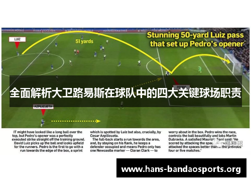 全面解析大卫路易斯在球队中的四大关键球场职责